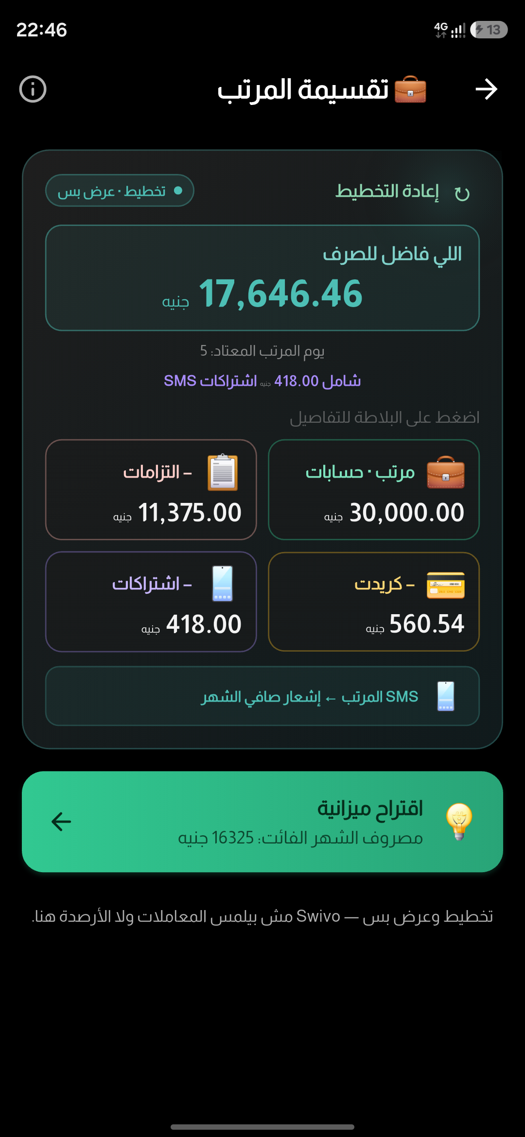 Salary Planning (Arabic)